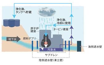 https://www.enecho.meti.go.jp/about/special/shared/img/77x12-2b0ynvev.png